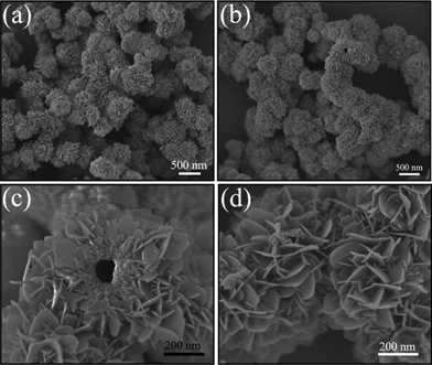 FE-SEM images of the nanosheet-assembled SnO2 hollow microspheres.