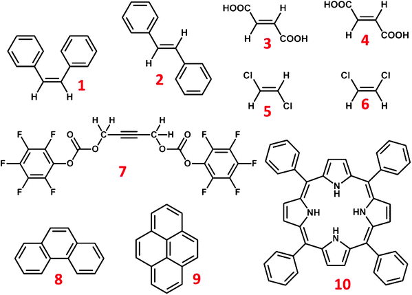 Chemical structures of investigated molecules, cis-stilbene (1), trans-stilbene (2), fumaric acid (3), maleic acid (4), cis-dichloroethene (5), trans-dichloroethene (6), but-2-yne-1,4-diyl bis(perfluorophenyl) dicarbonate (7), phenanthrene (8), pyrene (9) and porphyrin (10).