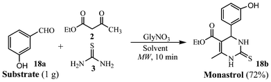 Gram scale synthesis of bioactive Monastrol 18b under microwave.