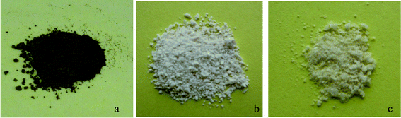 Representative images of isolated lignin, cellulose and hemicellulose from diluted acid pretreated poplar (pretreatment at 26.8 min). a: lignin; b: cellulose; c: hemicellulose.