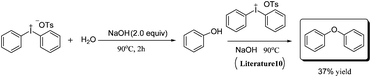 Side reaction under high temperature.10