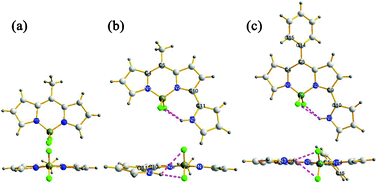 X-Ray structures: (a) 1a. Selected bond distance (Å): N1–B, 1.54; N2–B, 1.54; (b) 2a. Selected bond distance (Å): N1–B, 1.52; N2–B, 1.54; N3H⋯F, 1.97 and 2.85; Selected torsional angles (deg): N2–C10–C11–N3, −11.6°; (c) 2i. Selected bond distance (Å): N1–B, 1.52; N2–B, 1.54; N3H⋯F, 2.10 and 2.58; Selected torsional angles (deg): C4–C5–C14–C15, 50.5°; N2–C9–C10–N3, 5.5°. C grey, N blue, B brown, F green.