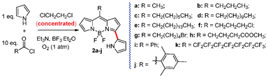 One-pot syntheses of BODIPYs 1a–i and 3-pyrrolylBODIPYs 2a–j from pyrrole and acyl chlorides.