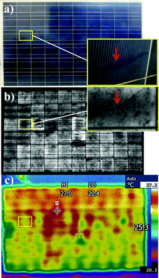 Optical, electroluminescence (EL) analysis, and infrared (IR) measurement images of the discolored module.