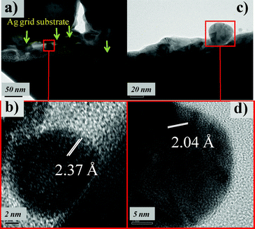TEM of (a, b) the FIB sample and (c, d) the scratched sample.