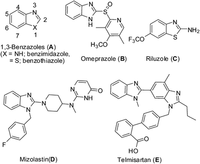 Examples of 1,3-benzazole based drugs.