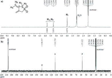 (a) 1H NMR (500 MHz, acetone-d6) and (b) 13C NMR (125 MHz, acetone-d6) of diene 5 formed by Zn-induced 1,4-debromination of 3.