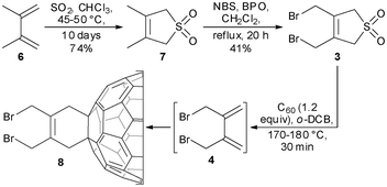 A chemoselective approach towards the preparation of the short-chain dibromo [4+2] C60 monoadduct 8.