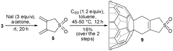 Synthesis of the diene-sulfone 5 by the NaI procedure and its Diels–Alder reaction with C60.