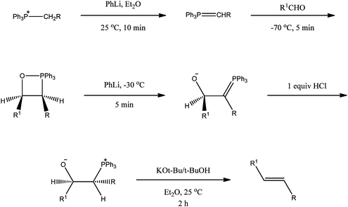 Olefin formation methodology (Schlosser and Christmann, 1966).