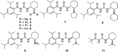 
            Catalysts tested in the addition of Meldrum's acid to nitroalkenes.