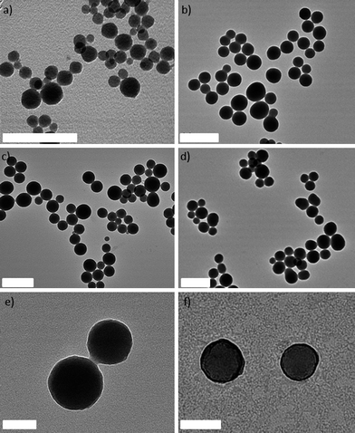 TEM images of 1 (a), 2 (b), 3a (c, e), and 3b (d, f). The samples shown in e and f have been stained with uranyl acetate to highlight the lipid bilayer coating on 3b. The scale bars represent 400 nm for a–d, and 100 nm for e–f.