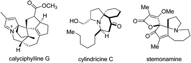 Selected naturally occurring compounds bearing spiro-2H-pyrrole and spiro-pyrrolidine units.