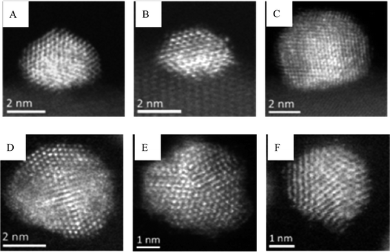 Representative scanning transmission electron microscopy (STEM) high angle annular dark field (HAADF) micrographs of AuPd nanoparticles in the Au + Pd/TiO2 (A–C) and Au + Pd/C (D–F) catalysts. (Modified from ref. 39).