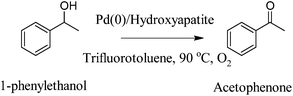 scheme, filename = c1sc00524c-s10.gif