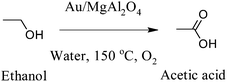 scheme, filename = c1sc00524c-s13.gif