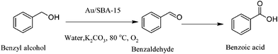 scheme, filename = c1sc00524c-s15.gif