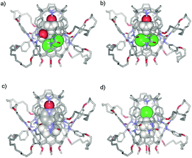 Energy minimized (CAChe/MM3) structures of encapsulation complexes: a) SSS-7·CHCl3 ⊂ 3·5, b) 6·CHCl3 ⊂ 3·5, c) 8 ⊂ 3·5 and d) 9+·Cl− ⊂ 3·5. Non polar hydrogen atoms of 3·5 have been removed for clarity. 3·5 is shown in stick representation and the included guests as CPK models.