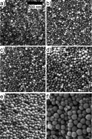 Representative SEM images of PS nanoparticles (Mw = 92 kg/mol) made using (a) 0%, (b) 3%, (c) 5%, (d) 10%, (e) 20%, and (f) 50% wt% of NaCl (with respect to PS weight) in Stream 2 and 2 mg/mL PS concentration in Stream 1 of the FNP mixing process.
