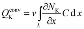 ugraphic, filename = c2sm25783a-t7.gif