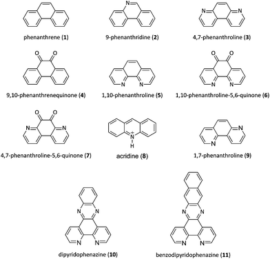 Structures of selected compounds containing the phenanthrene-type backbone.