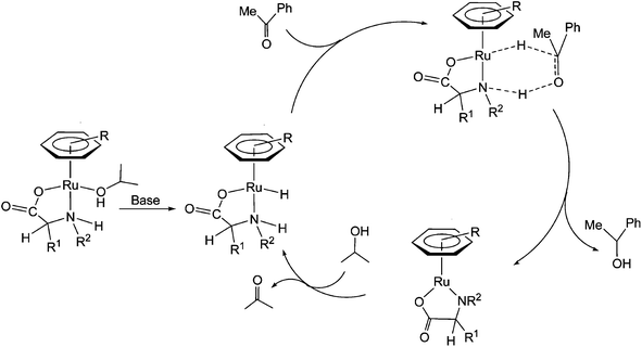 Ruthenium Amino Carboxylate Complexes As Asymmetric Hydrogen Transfer Catalysts Dalton Transactions Rsc Publishing