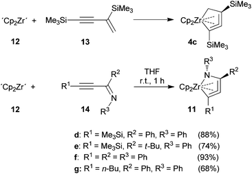 Facile Formation Of Five Membered N Heterocyclic Zirconacycloallenoids Dalton Transactions Rsc Publishing