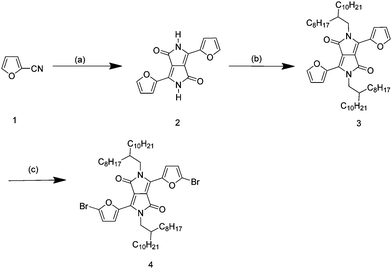 Furan Containing Diketopyrrolopyrrole Copolymers Synthesis Characterization Organic Field Effect Transistor Performance And Photovoltaic Properties Journal Of Materials Chemistry Rsc Publishing