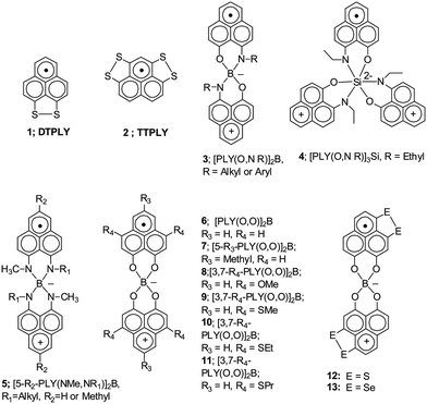 Sulfur And Selenium Substituted Spiro Biphenalenyl Boron Neutral Radicals Journal Of Materials Chemistry Rsc Publishing