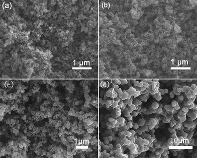 Simple Fabrication Of Micro Nano Porous Sioc Foam From Polysiloxane Journal Of Materials Chemistry Rsc Publishing