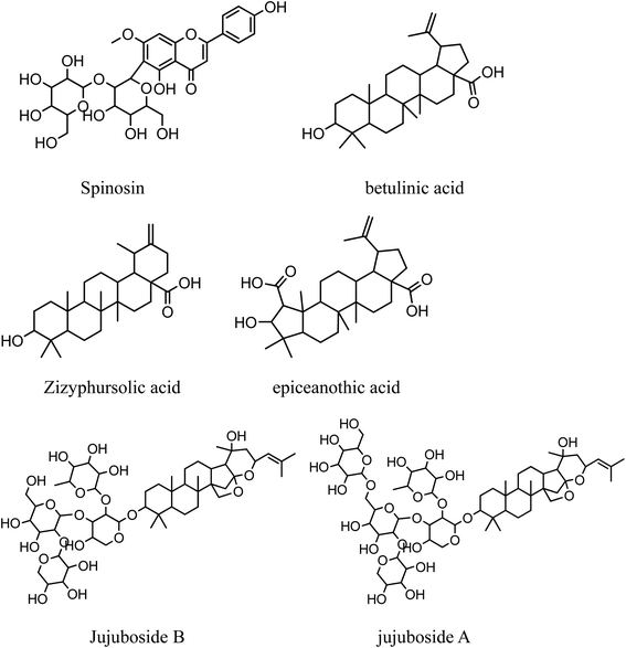 Structures of characteristic chemicals in Z. jujuba seeds.
