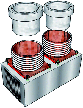 Design of the column heating system. The columns are coiled in a spiral within the copper cylinders. Each copper column holder is separated from the finned heat sink (cooling fans not shown) by a Peltier element and held in place by four PEEK screws. A Thermocoax heating element is coiled around the exterior of each copper cylinder. A Teflon plug fits snugly inside each copper cylinder to minimise internal heat losses.