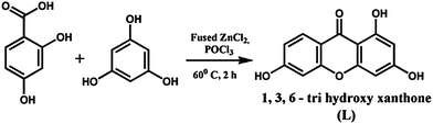 Synthesis of L.