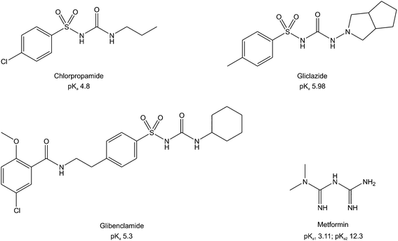 Metformin Zeit Online