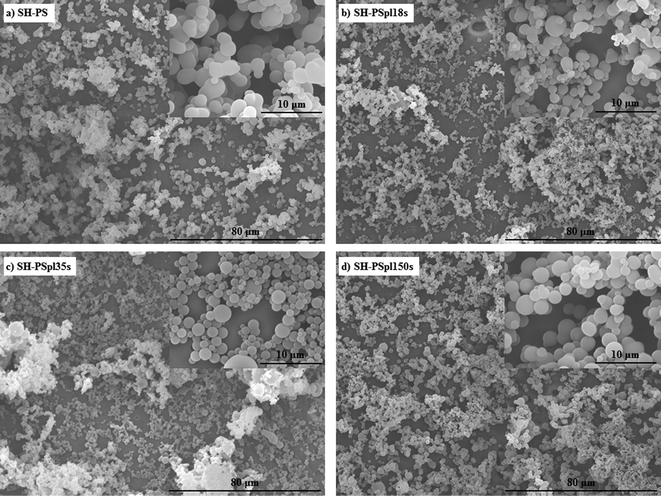 Scanning electron microscopy (SEM) images of SH-PS before (a) and after (b–d) Ar-plasma treatment of different durations, demonstrating that the treatment does not affect the morphology of the samples.