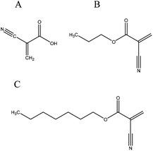 Structure of (A) cyanoacrylic acid, (B) n-butyl-cyanoacrylate and (C) octyl-cyanoacrylate.