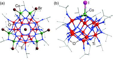 (a) The cage anion of [Ti12O15(OiPr)17]+[(CoBr)6Ti15O24(OiPr)18(Br)]− (1). A full structural description and data can be found in ref. 14. (b) Crystallographic structure of the Ti11Co cage [(CoI)Ti11O14(OiPr)17] (2) as ball and stick representation for all non-H atoms. Selected bond lengths (Å) and angles (°): Co–Ooxo range 1.859(14)–2.082(15), Co–I 2.589(4), Co–O 1.970(14)–2.228(16), O–Co–O range 76.2(6)–101.3(6), O–Co–I range 107.6(4)–116.4(5). Ti (red), O (blue), C (grey), Co (green), Br (brown), I (magenta).