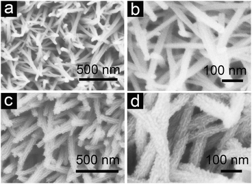 FESEM images of (a, b) NiCo2O4 NW arrays and (c, d) hierarchical NiCo2O4@MnO2 core–shell heterostructured NW arrays grown on Ni foam.