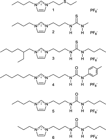 TSILs designed for the extraction of toxic heavy metals.