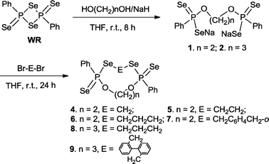 Synthesis of new macroheterocycles 4–9.