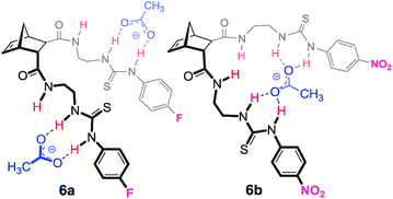 Proposed 1 : 2 H : G binding conformation of host 7a with two equivalents of AcO− and 7b in a 1 : 1 arrangement with AcO−.
