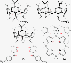 Examples of functionalised calixarene and calixpyrrole frameworks for anion recognition, sensing and transport.35,36