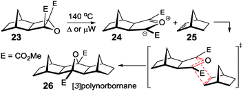 Mechanism of the ACE cycloaddition of an electron deficient cyclobutane epoxide with a norbornene.57,58