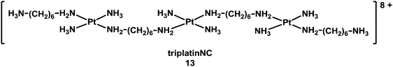 Molecular structure of triplatinNC.