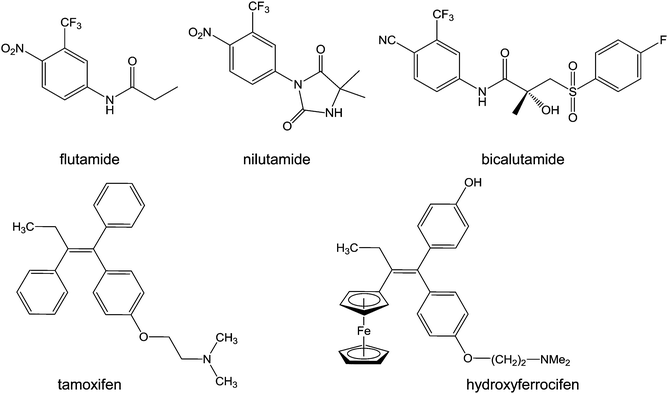 Molecular structures of flutamide, nilutamide, bicalutamide, tamoxifen, and hydroxyferrocifen.