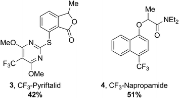 Agrochemical trifluoromethylation.