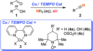 Synthesis of nitriles using Cu/TEMPO.