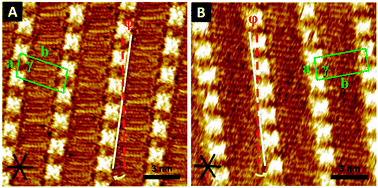 STM images of the achiral porphyrin 1 physisorbed at the (A) (S)-2-octanol/HOPG interface or (B) (R)-2-octanol/HOPG interface. The black solid lines indicate the direction of the main symmetry axes of the underlying graphite. The dashed red lines indicate the reference axis of graphite 〈−1 1 0 0〉. The white lines indicate the lamellar direction. Unit cells are indicated in green. φ is the angle between the reference axis and the unit cell vector a. The yellow arrows display the rotation direction. Tunnelling parameters are Iset = 600 pA and Vbias = −1 mV.