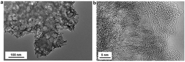 TEM images of KCs prepared from Degussa P25 template particles.