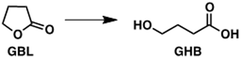 Structures of GBL and GHB.